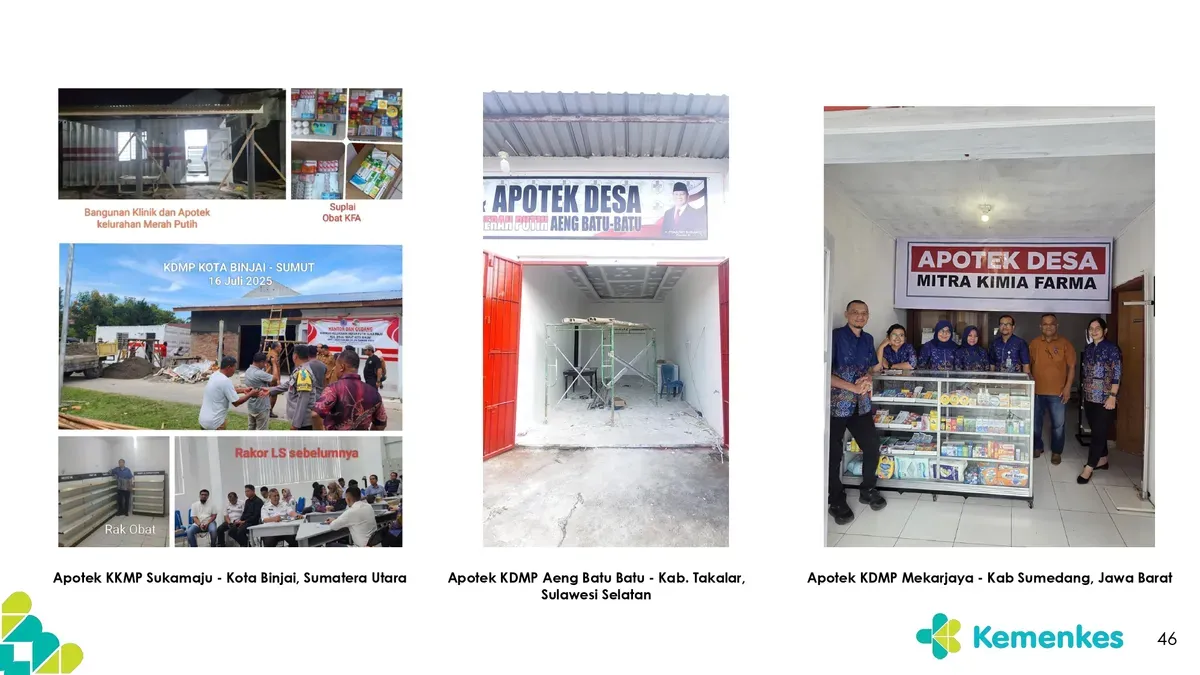 Contoh Ruangan Apotek Desa. (Sumber: Kemenkes Repubik Indonesia)