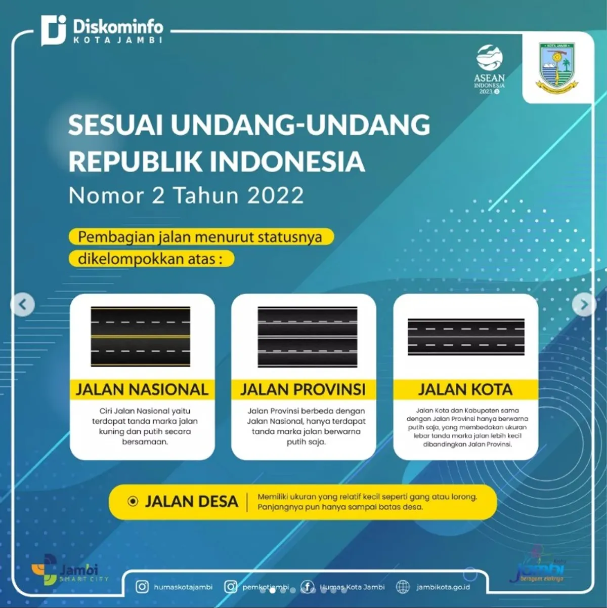 Ciri status jalan berdasarkan markanya. (Sumber: Instagram/@humaskotajambi)