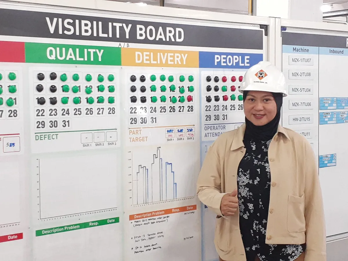 Makna Hari karrtini dan praktik keinsinyuran Ani Dwi Octavia (Sumber: dokpri | Foto: Totok Siswantara)