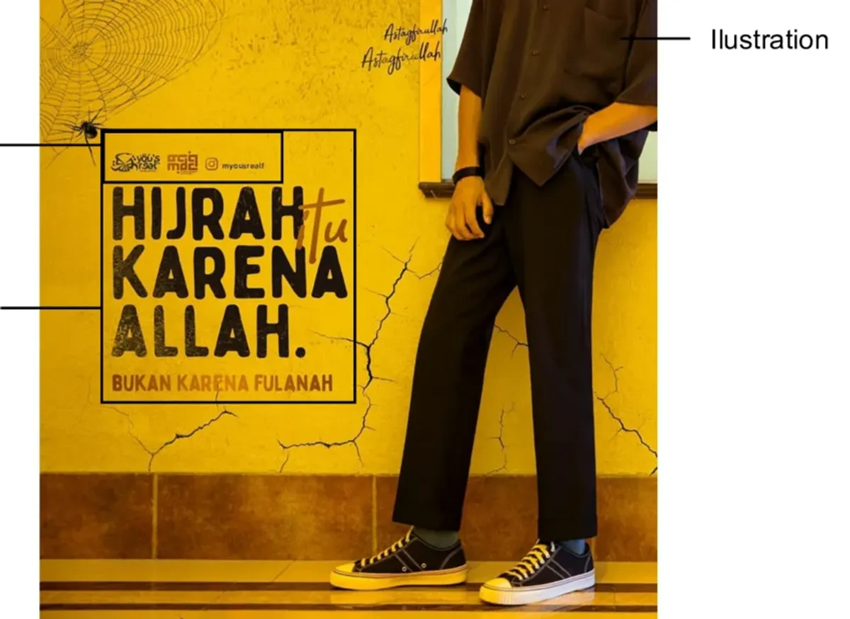 E-poster Hijrah itu Karena Allah (Sumber: researchgate.net @myousrealf, 15 Oktober 2019)