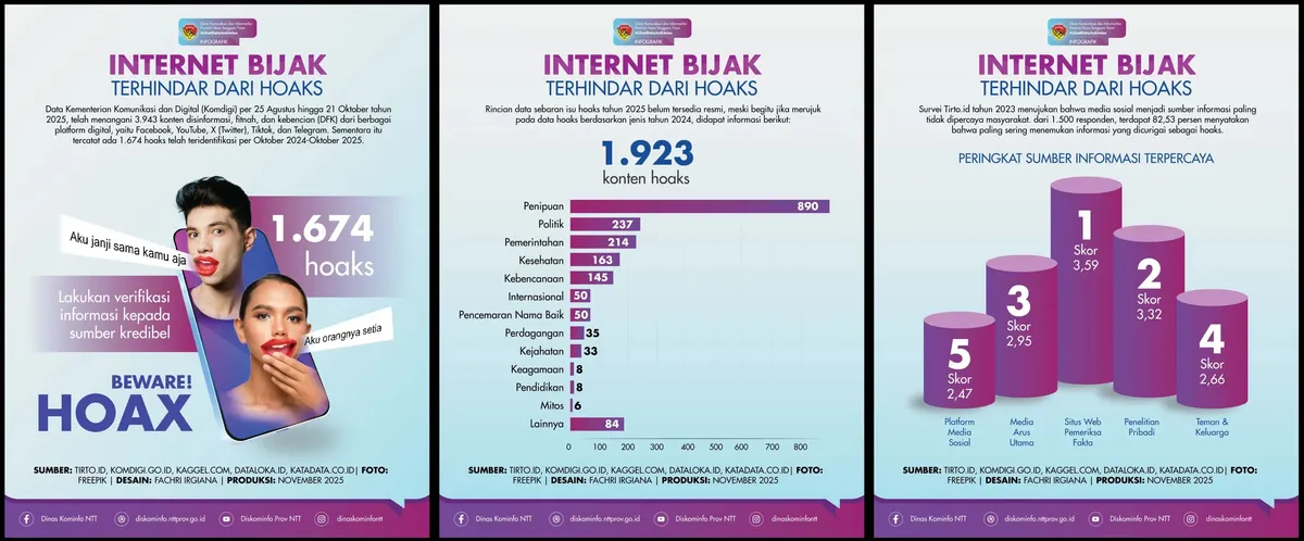 Internet bijak terhindar dari hoaks (Sumber: instagram@dinaskominfontt)
