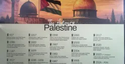 Tembok Sejarah Palestina dari Awal-Sekarang. (Sumber: Dokumen Pribadi | Foto: Amir Huwaidi)