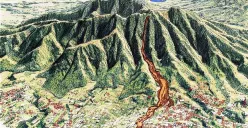 Terlihat punggungan di antara lembah yang curam dan dalam. Longsor terjadi ketika ada gangguan kestabilan lereng. (Sumber: Istimewa)