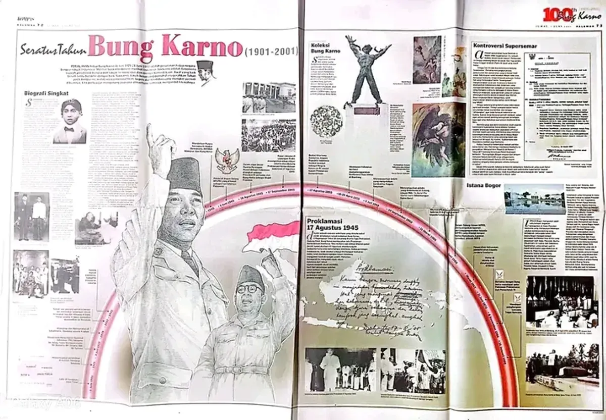 Bung Karno dan kelahiran Pancasila. (Sumber: Harian Umum Kompas edisi 1 Juni 2001. | Foto: koleksi Kin Sanubary)