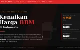 Di Tengah Kenaikan Harga Bahan Bakar: Strategi Komunikasi Digital Perusahaan Energi Menjaga Kepercayaan Konsumen