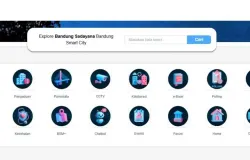 Tampilan beranda program layanan Bandung Smart City (Sumber: Website resmi Bandung Smart City | Foto: Screenshot Indah Sari Pertiwi)