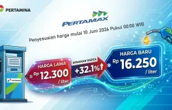 Kenaikan harga BBM non-subsidi Pertamina jenis Pertamax (RON 92) per 10 Juni 2026. (Sumber: Dok. Penulis)