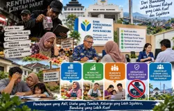 Ilustrasi pentingnya peran Bank Perekonomian Rakyat di Kota Bandung. (Sumber: dokpri | Foto: Sri Maryati)