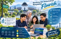 Bandung dan urgensi karyawan "Flourish" (Sumber: dokpri dengan kreasi chatgpt | Foto: Sri Maryati)
