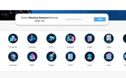 Evaluasi Program Bandung Smart City: Inovasi Digital Berjalan, Penerapan Masih Tertinggal 