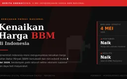 Di Tengah Kenaikan Harga Bahan Bakar: Strategi Komunikasi Digital Perusahaan Energi Menjaga Kepercayaan Konsumen
