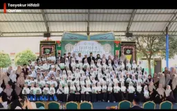 Syukur, Takabur, dan Kufur 