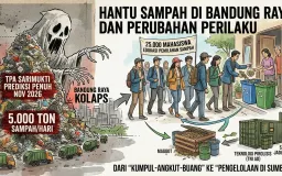 Generasi Berempati Ekologis