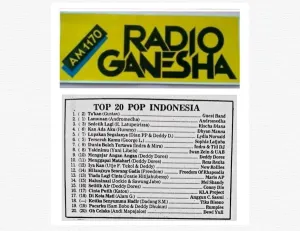 Daftar lagu Top Hits Pop Indonesia edisi Desember 1990 yang dimuat di surat kabar Suara Pembaruan. (Sumber: Dokumentasi Penulis | Foto: Kin Sanubary)