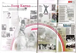 Bung Karno dan kelahiran Pancasila. (Sumber: Harian Umum Kompas edisi 1 Juni 2001. | Foto: koleksi Kin Sanubary)